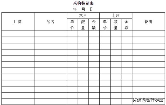 excel表格模板制作方法_http://www.zhaochafa.com_信息发布_第1张