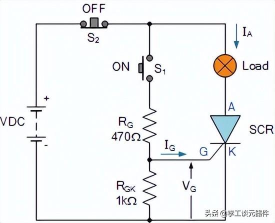 可控硅工作原理及检测_http://www.zhaochafa.com_信息发布_第1张