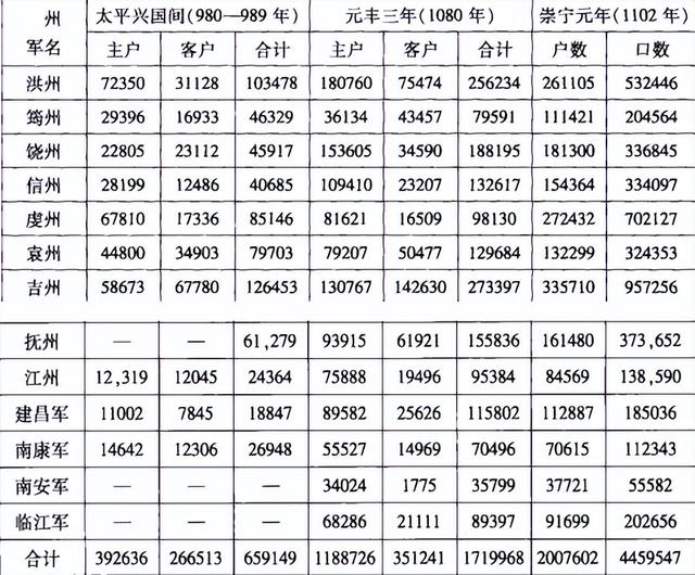 九江历史的地位与影响_http://www.zhaochafa.com_信息发布_第1张