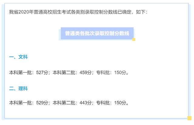 2019年四川高考本科分数提档线_http://www.zhaochafa.com_信息发布_第1张
