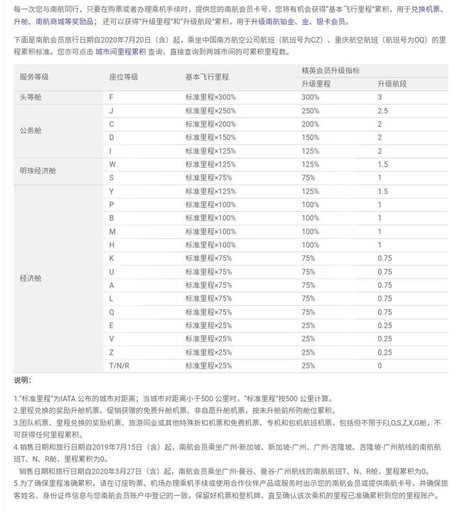 南航等级会员铂金卡，金卡和银卡升级攻略_http://www.zhaochafa.com_信息发布_第1张