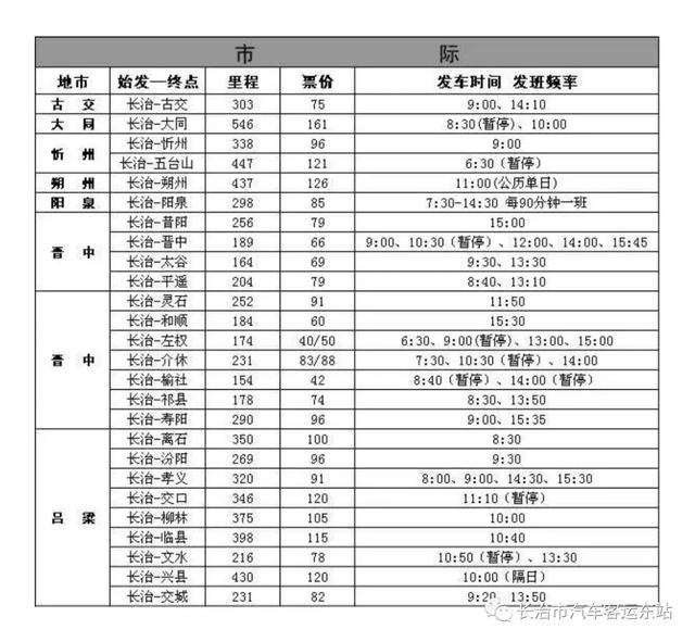 长治客运中心汽车站发车时刻表_http://www.zhaochafa.com_信息发布_第1张