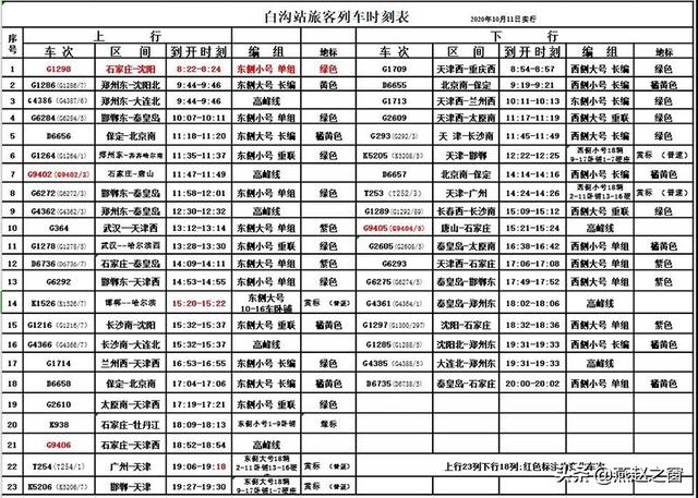 雄安地铁r2线会经过白沟吗_http://www.zhaochafa.com_信息发布_第1张