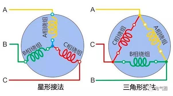 三相电如何变两相电_http://www.zhaochafa.com_信息发布_第1张