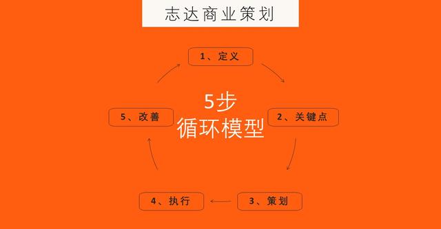 共享停车功能_http://www.zhaochafa.com_信息发布_第1张