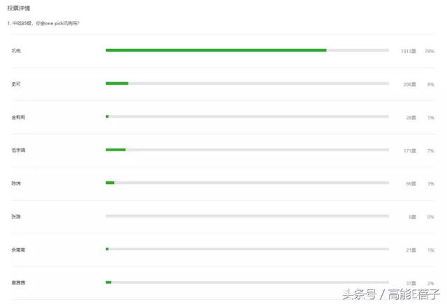 中戏96级20年后在母校重聚_http://www.zhaochafa.com_信息发布_第1张