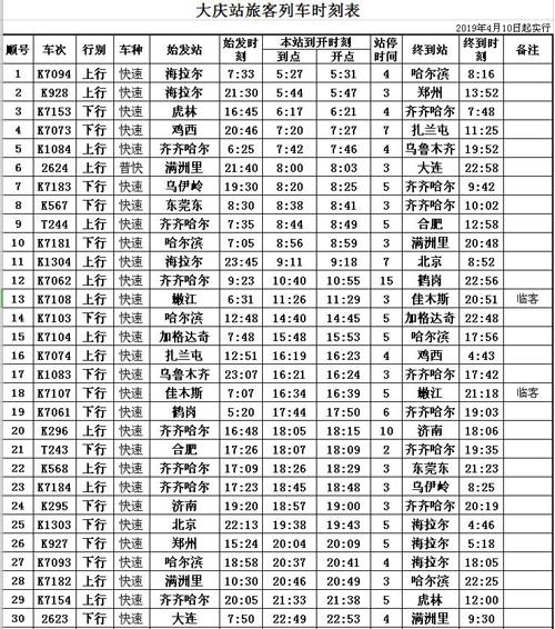 大庆火车站详细介绍_http://www.zhaochafa.com_信息发布_第1张