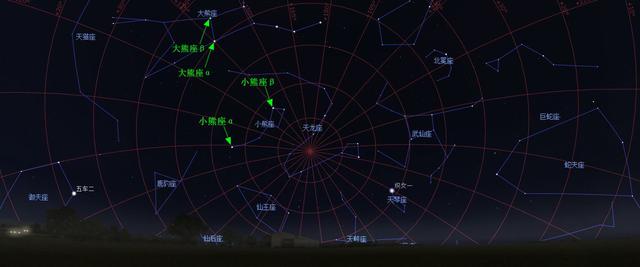 北极星和天枢星代表着什么_http://www.zhaochafa.com_信息发布_第1张