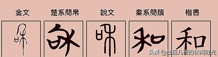 多音字当如何区分_http://www.zhaochafa.com_信息发布_第1张