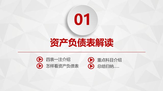 一分钟看懂资产负债表_http://www.zhaochafa.com_信息发布_第1张