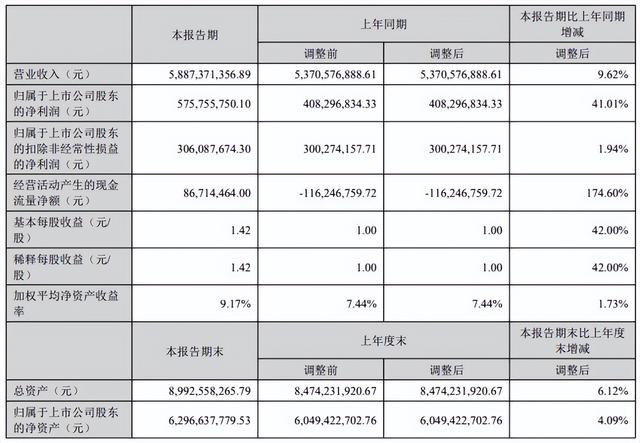 无线充电器评测anker_http://www.zhaochafa.com_信息发布_第1张